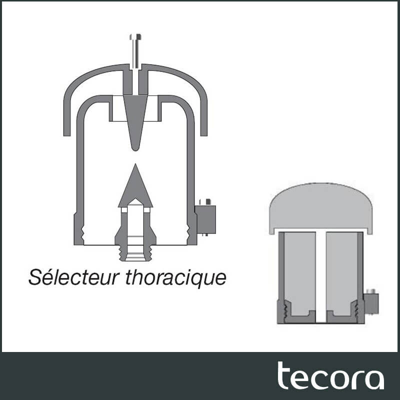 Tête de prélèvement poussières et fibres CAThiA – Image 3
